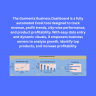 Garments Business Performance Dashboard | Excel Sales, Inventory & Revenue Management Template