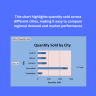Garments Business Performance Dashboard | Excel Sales, Inventory & Revenue Management Template