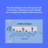 Garments Business Performance Dashboard | Excel Sales, Inventory & Revenue Management Template