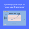 Garments Business Performance Dashboard | Excel Sales, Inventory & Revenue Management Template