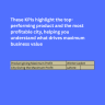 Garments Business Performance Dashboard | Excel Sales, Inventory & Revenue Management Template
