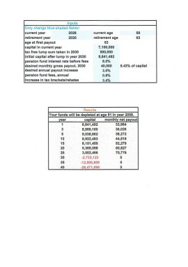 Retirement Annuity Income Calculation