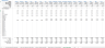 Solar PV + BESS Financial Forecasting Model