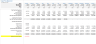 Solar PV + BESS Financial Forecasting Model