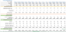 Solar PV + BESS Financial Forecasting Model