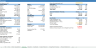 Solar PV + BESS Financial Forecasting Model