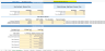 Solar PV + BESS Financial Forecasting Model