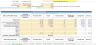 Solar PV + BESS Financial Forecasting Model