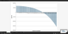 Retirement Annuity Income Calculation