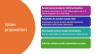 The ultimate project lifecycle to do checklist