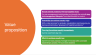 The complete risk management process toolkit