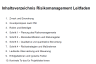 The complete risk management process toolkit