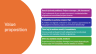 The complete Project Charter Toolkit (Word & PowerPoint, IT sample project and explanation)