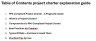 The complete Project Charter Toolkit (Word & PowerPoint, IT sample project and explanation)