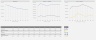 Automated Stock Valuation Excel Tool | SEC Data + Dashboard + FCF Model