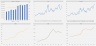 Automated Stock Valuation Excel Tool | SEC Data + Dashboard + FCF Model