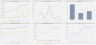 Automated Stock Valuation Excel Tool | SEC Data + Dashboard + FCF Model