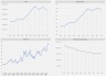 Automated Stock Valuation Excel Tool | SEC Data + Dashboard + FCF Model
