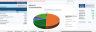 Recipe Costing & Pricing Dashboard (Excel) – Complete Template for Food Costing & Profitability