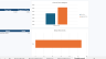 Recipe Costing & Pricing Dashboard (Excel) – Complete Template for Food Costing & Profitability