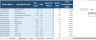 Recipe Costing & Pricing Dashboard (Excel) – Complete Template for Food Costing & Profitability