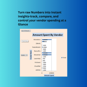 Expense Analysis Dashboard | Excel Cost Tracking, Vendor Spend & Financial KPI Template