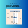 Expense Analysis Dashboard | Excel Cost Tracking, Vendor Spend & Financial KPI Template