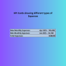 Expense Analysis Dashboard | Excel Cost Tracking, Vendor Spend & Financial KPI Template