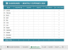 Automated Expense Management