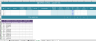 Automated Expense Management