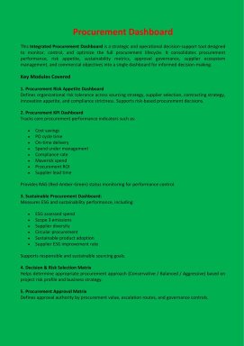 Integrated Procurement Intelligence Dashboard (IPID)