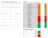 Integrated Procurement Intelligence Dashboard (IPID)