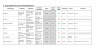 Integrated Procurement Intelligence Dashboard (IPID)