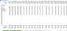 Peer to Peer Equipment Rental Marketplace Financial Model (Excel)