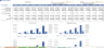 Peer to Peer Equipment Rental Marketplace Financial Model (Excel)