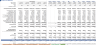 Peer to Peer Equipment Rental Marketplace Financial Model (Excel)