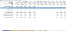 Peer to Peer Equipment Rental Marketplace Financial Model (Excel)