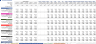 Peer to Peer Equipment Rental Marketplace Financial Model (Excel)