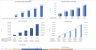 Peer to Peer Equipment Rental Marketplace Financial Model (Excel)