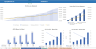 Peer to Peer Equipment Rental Marketplace Financial Model (Excel)