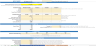 Peer to Peer Equipment Rental Marketplace Financial Model (Excel)