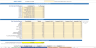 Peer to Peer Equipment Rental Marketplace Financial Model (Excel)