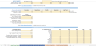 Peer to Peer Equipment Rental Marketplace Financial Model (Excel)