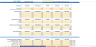 Peer to Peer Equipment Rental Marketplace Financial Model (Excel)