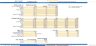 Peer to Peer Equipment Rental Marketplace Financial Model (Excel)