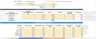 Peer to Peer Equipment Rental Marketplace Financial Model (Excel)