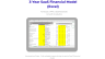 SaaS Financial Forecast & Budget Planner (Excel) – 3-Year Forecasting Model for Startups