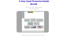 SaaS Financial Forecast & Budget Planner (Excel) – 3-Year Forecasting Model for Startups