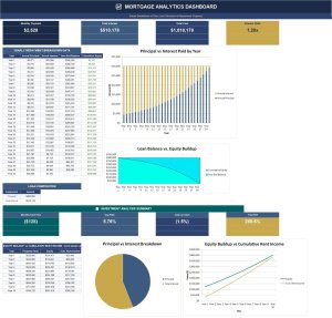 Mortgage Calculator Pro — Complete Loan & Investment Analyzer