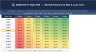 Mortgage Calculator Pro — Complete Loan & Investment Analyzer